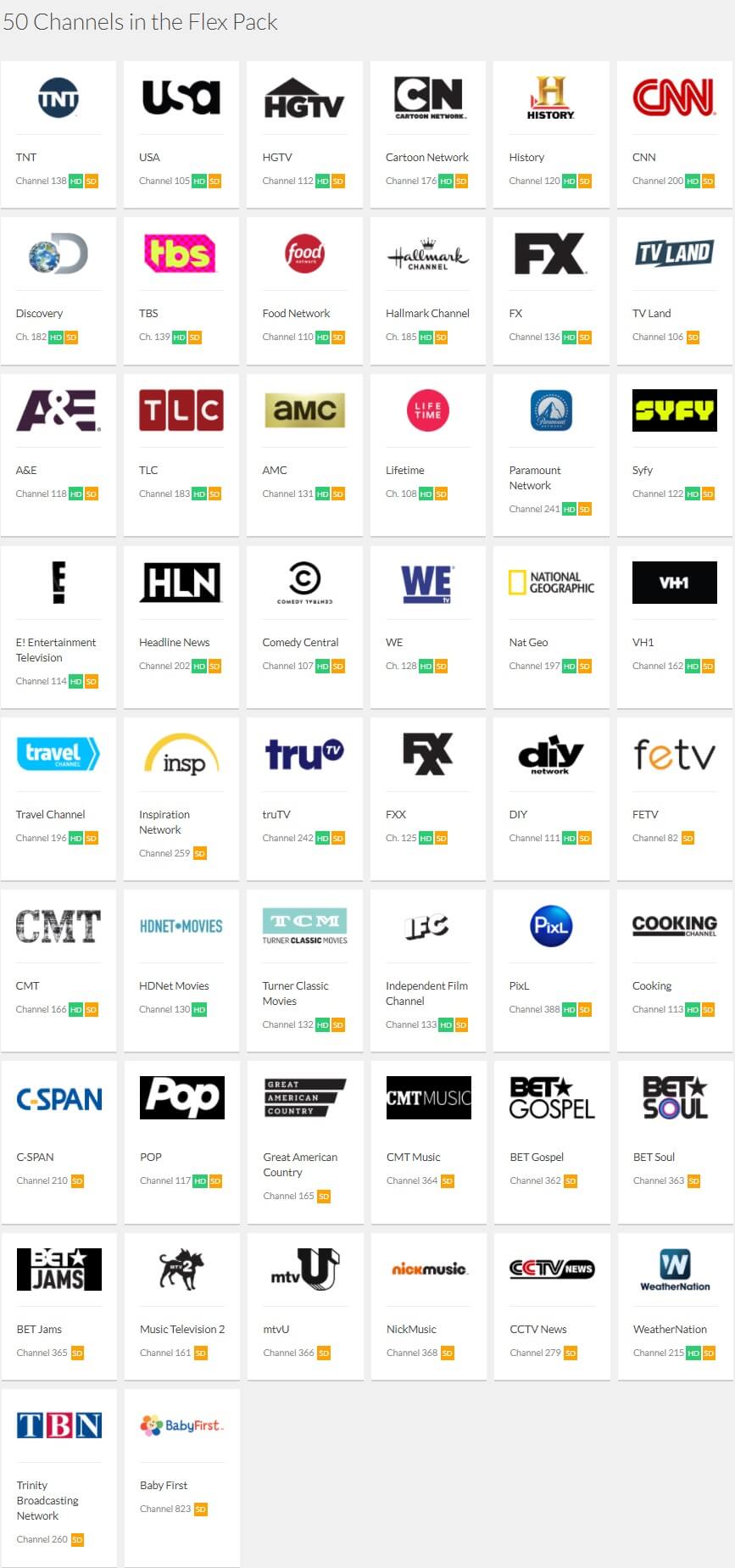 Dish Flex Pack Channel List Printable